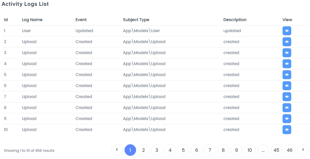 Activity Logs List