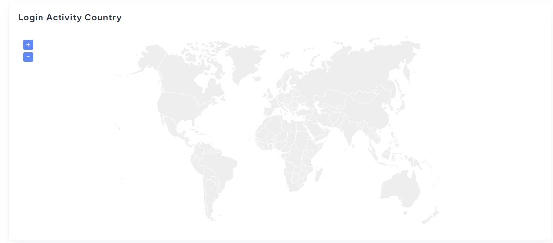 Dashboard Overview