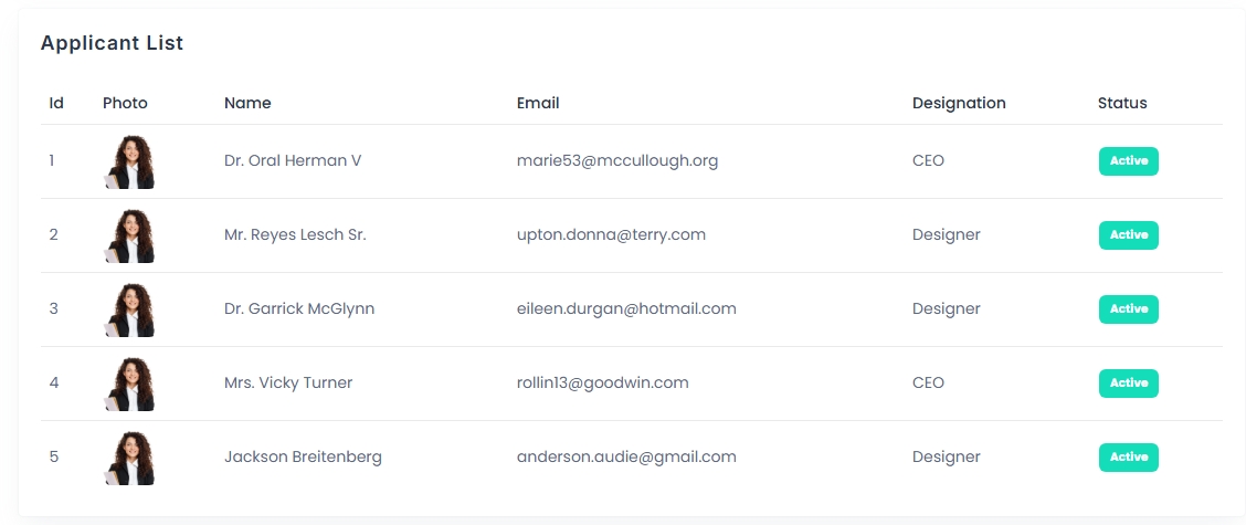 Dashboard Overview