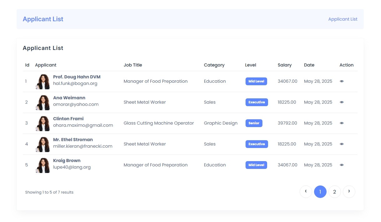 Employer Applicant List