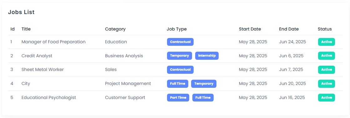 Employer Dashboard