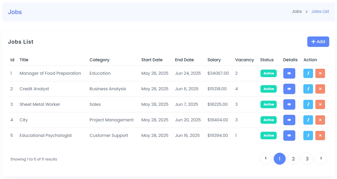 Employer Jobs List