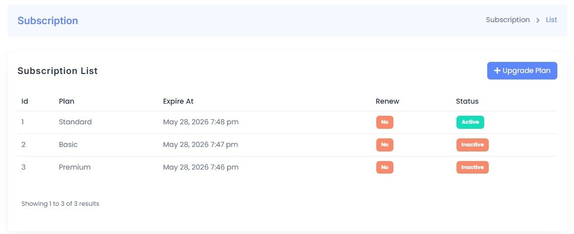 Subscription List