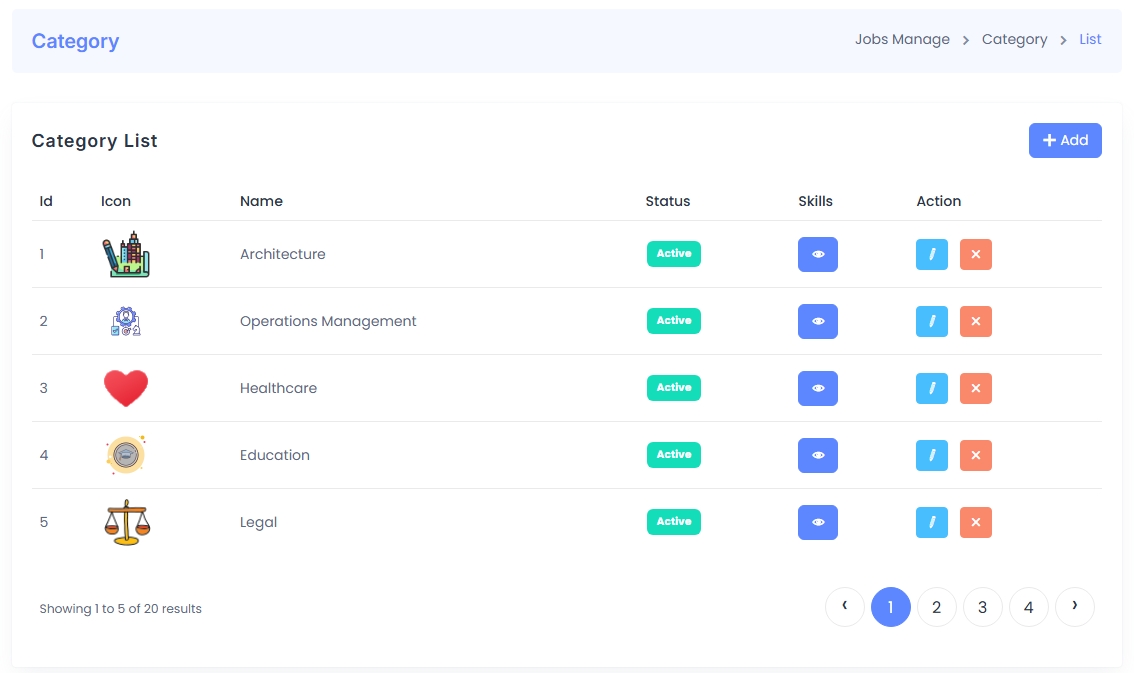 Category List Overview