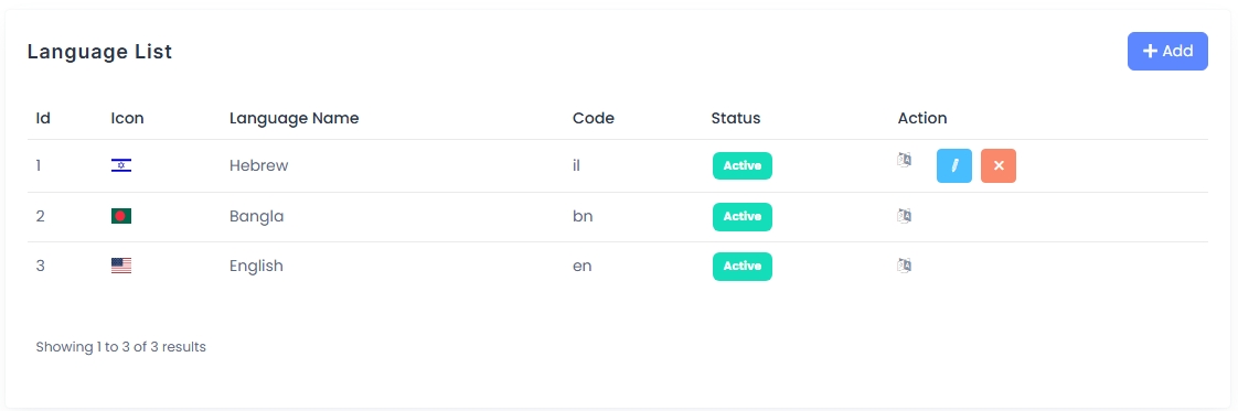 Language List