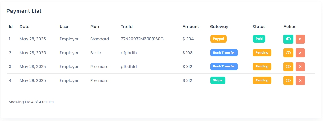 Payment List Table