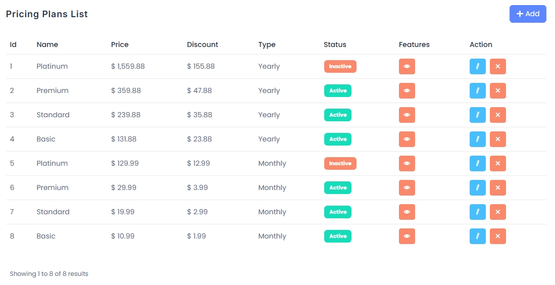 Pricing Plans List Table