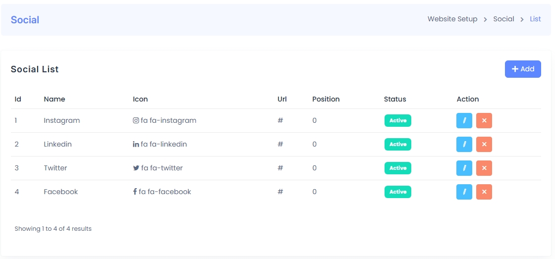 Social Media List