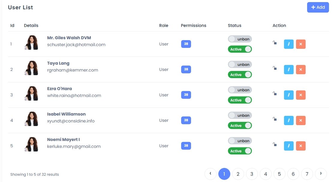 User List Table