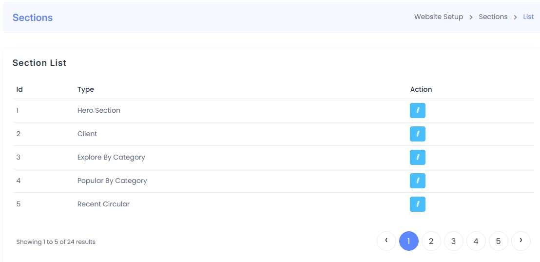 Complete Section List